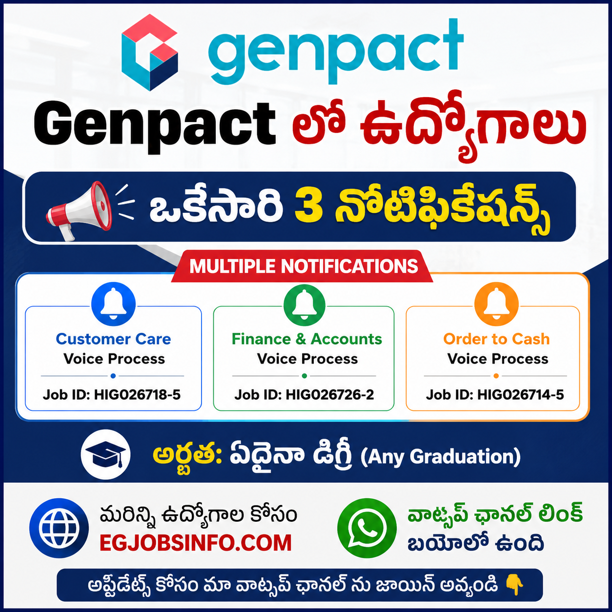 Genpact Recruitment 2026